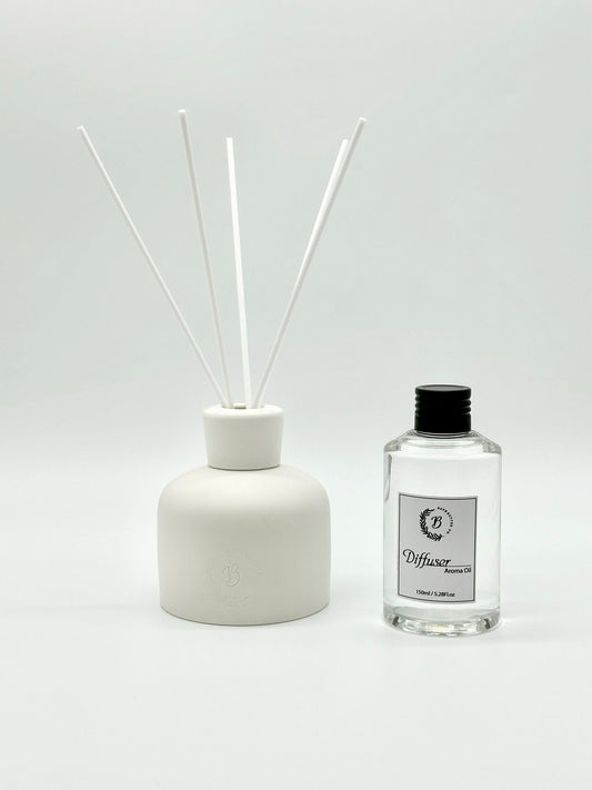 Inspired By Le Labo Santal 33 Diffuser